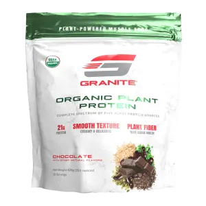 COMPLETE-SPECTRUM-OF-5-PLANT-PROTEINS - Fitness Report