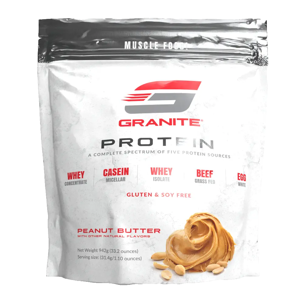 COMPLETE-SPECTRUM-OF-5-PROTEIN-SOURCES - Fitness Report
