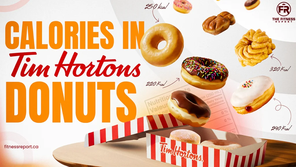 Calories in Tim Hortons donuts.